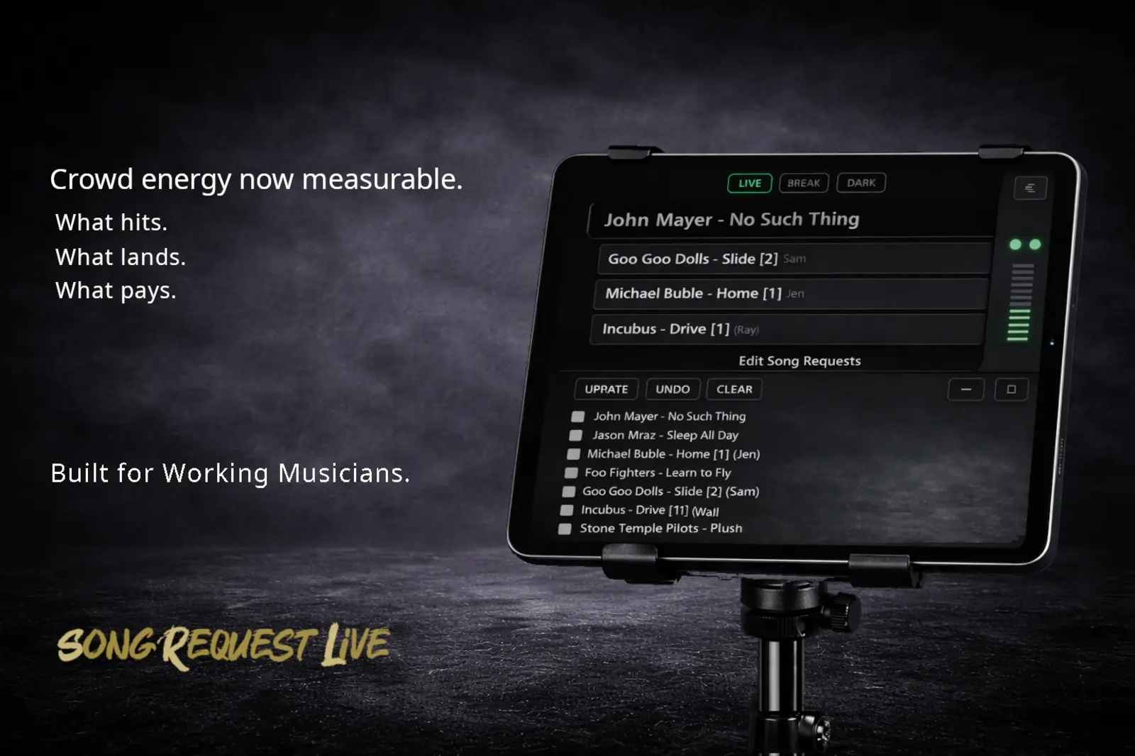 Song Request Live Stage Console live performance analytics for musicians